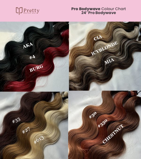 body wave