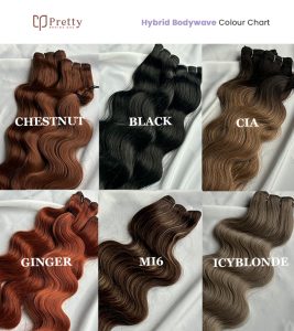Hybrid Bodywave