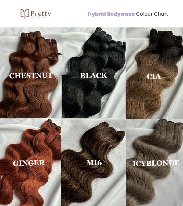 Hybrid Bodywave